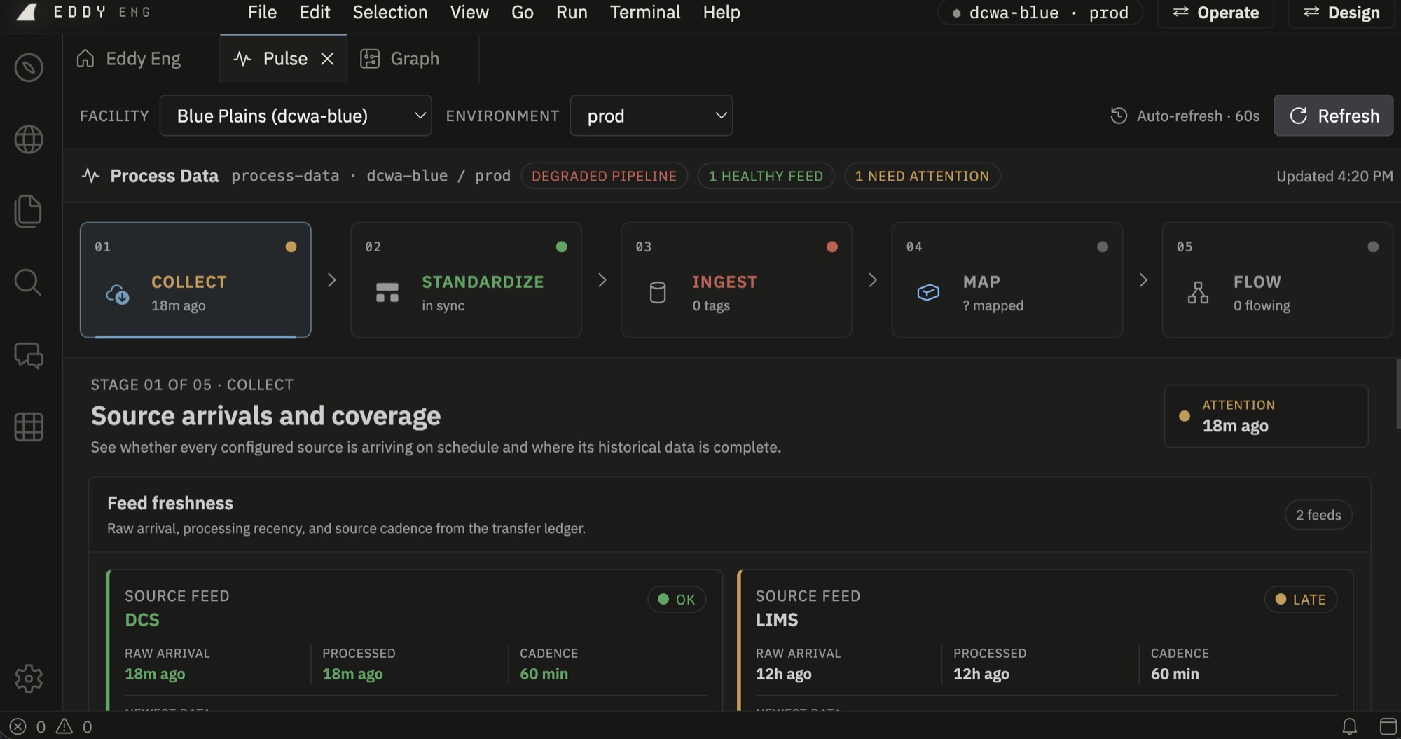 The Pulse view showing collect, standardize, ingest, map and flow stages