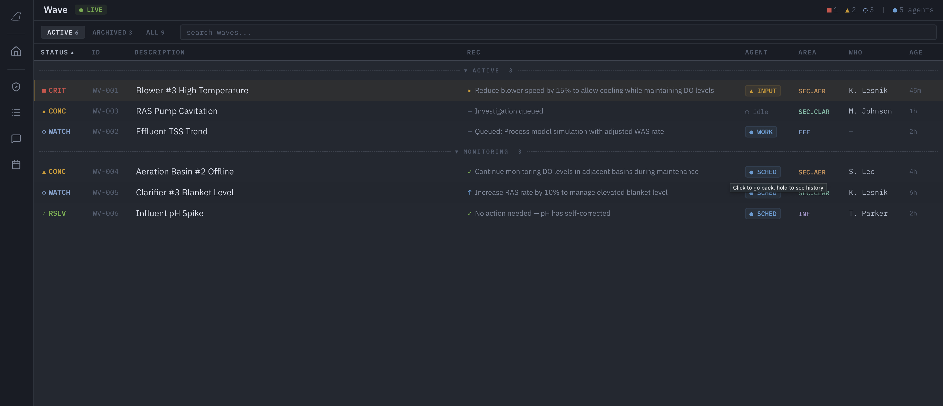 Wave - real-time operational monitoring queue